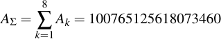 latex:A_{\Sigma} = \sum_{k = 1}^{8} A_k = 100765125618073460